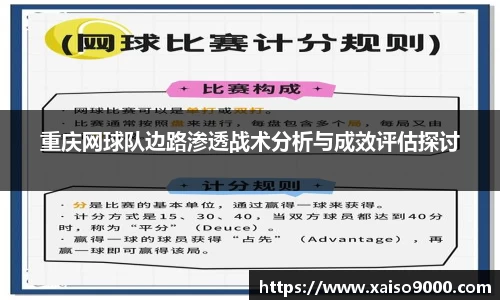 重庆网球队边路渗透战术分析与成效评估探讨