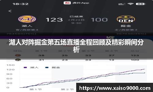 湖人对阵掘金第五场直播全程回顾及精彩瞬间分析