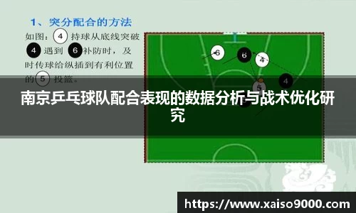 南京乒乓球队配合表现的数据分析与战术优化研究