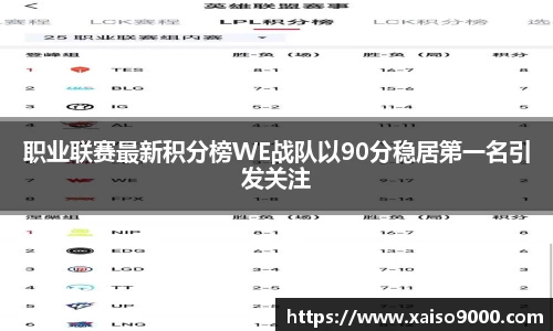 职业联赛最新积分榜WE战队以90分稳居第一名引发关注