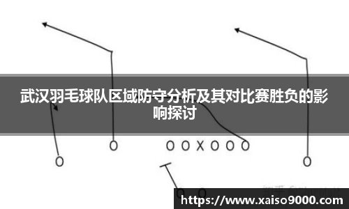 武汉羽毛球队区域防守分析及其对比赛胜负的影响探讨